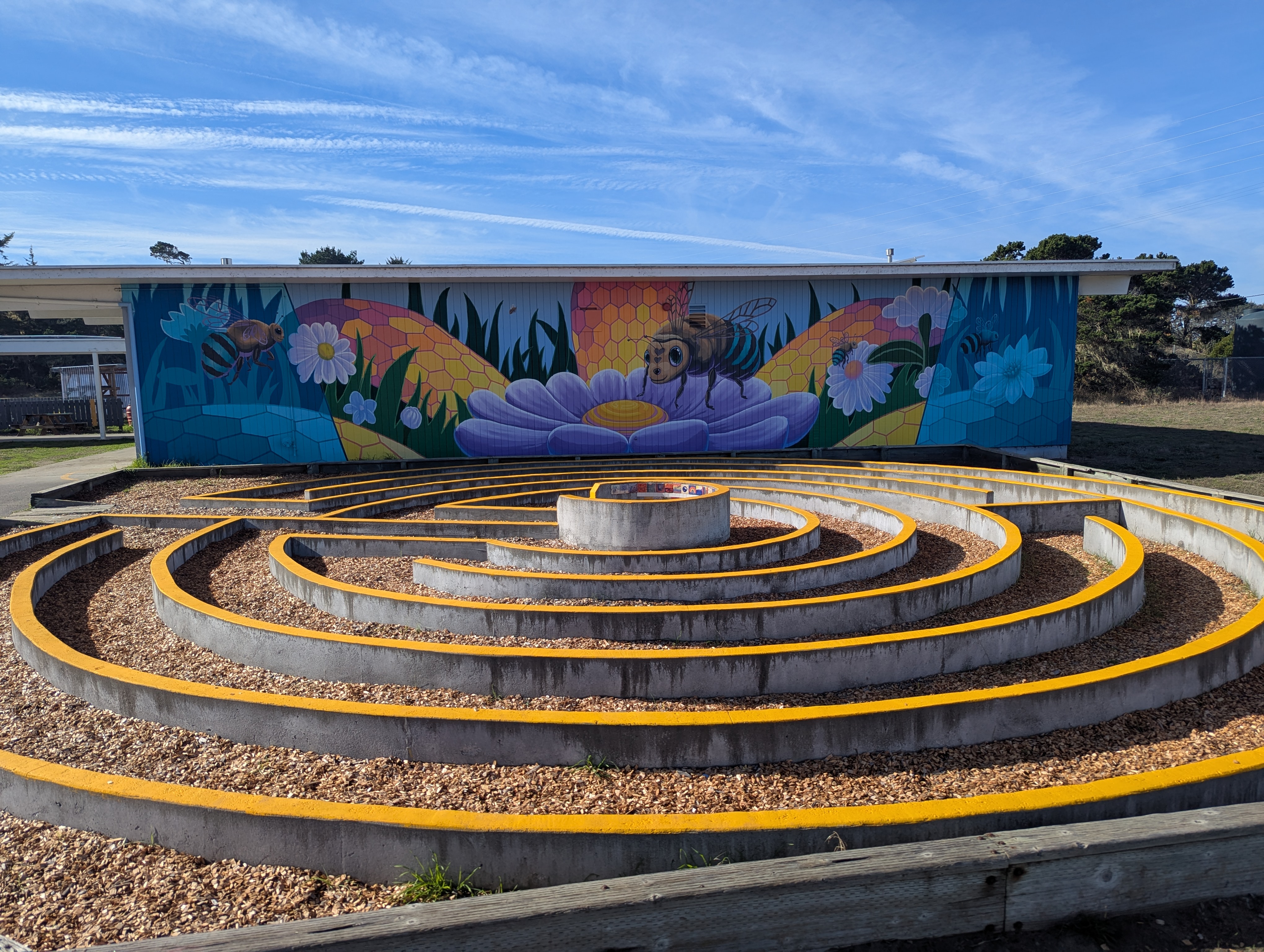 Community Involvement